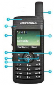 Motorola SLHandfunkgerät