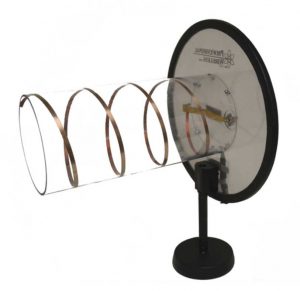 Shure, Helix Antenne