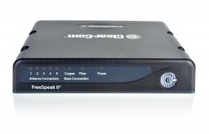 Clear-Com FSII Splitter